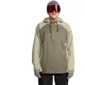 Volcom Hossegor 20k Jakke