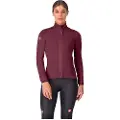 Castelli Alpha 150 Jakke