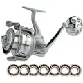 Ryobi Fishing Safari Metaroyal Jigging-snelle