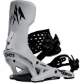 Jones Meteorite Snowboardbindinger
