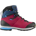 Zamberlan Thunder Gtx Tursko