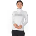Rossignol Resort Fleecejakke Med Halv Glidelås