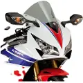 Givi D7402s Ducati Panigal Frontrute