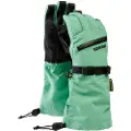 Burton Vent Hansker