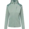 Viking Midlayer Birger Jakke