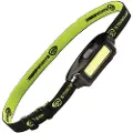 Streamlight Bandit Hodelykt