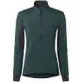 Vaude Bike Kuro Langermet Trøye