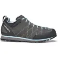 Scarpa Crux Tursko