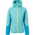 Mga Becky Warm Pro Jakke