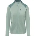 Viking Midlayer Birger Jakke