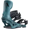 Jones Meteorite Snowboardbindinger