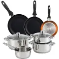 Wellhome Pk8187 Kasserollesett Med Stekepanner 10 Stykker