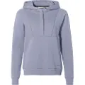 Vaude Manukau Iv Hettegenser
