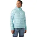 Helly Hansen Banff Insulator Jakke