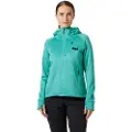 Helly Hansen Odin Thermal Pro Jakke