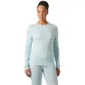 Helly Hansen Lifa Merino Midweight Langarmet Baselag