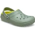 Crocs Classic Lined K Tresko