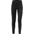 Loeffler Ab Warm Leggings