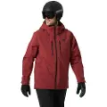 Helly Hansen Juniper 3.0 Jakke