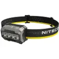 Nitecore Ha23-uhe Hodelykt