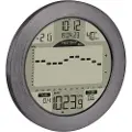 TFA-Dostmann Elektronisk Barometer