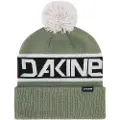 Dakine Jameson T2 Heather Lue