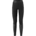 Loeffler Carbon Ab Warm Leggings