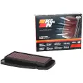 K&N Yamaha Mt/xsr/yzf-r 125 2019- Luftfilter