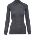 Thermowave Merino Warm Active Langarmet Baselag