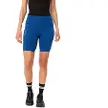 Vaude Scopi Korte Leggings
