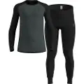 Odlo Active Warm Eco Basislagsett
