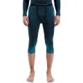 Odlo Performance Warm 3/4 Baselag Bukser