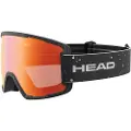Head Contex Rethink Skibriller
