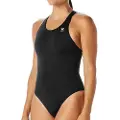 Tyr Durafast Elite Solid Maxfit Badetøy