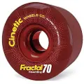 Cinetic Fractal 70mmx47mm 82A Hjul mønster