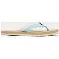 Oakley Apparel Burke Flip-flops