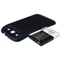 24hShop Batteri for SmartPhone, Mobil for Samsung GT-I9300, GT-I9308, SGH-T999V og andre.