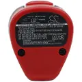 Cameron Sino Batterier til Metabo PowerImpact 12, PowerLED 12, PowerMaxx 12 og andre.
