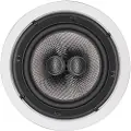 Magnat Ic 82 Bluetooth-høyttaler
