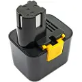 Cameron Sino Batteri for elektroverktøy til Panasonic EY3653, EY3653CQ, EY3654 og andre