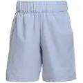 Adidas Melbourne Shorts