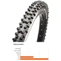 Maxxis Wet Scream Kv Ddown Tubeless 27.5´´ X 2.50 Mtb-dekk