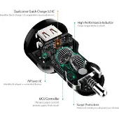 Aukey Expedition Series 36w Billader