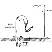 Talamex Svanehalskobling 35x125 Mm