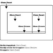 Geberit Sigma 30 betjeningsplade i sort/krom