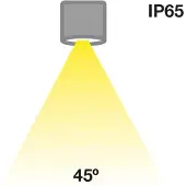 The Light Group SLC MiniOne Fast LED-downlight IP65 svart 927