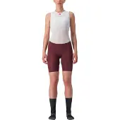 Castelli Free Aero Rc Sykkelshorts Uten Seler