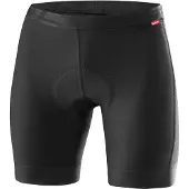 Löffler Elastic Mesh Basislag Shorts