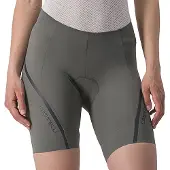 Castelli Velocissima 3 Sykkelshorts Uten Seler