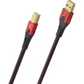 OEHLBACH Evolution 1 M Usb-b-kabel